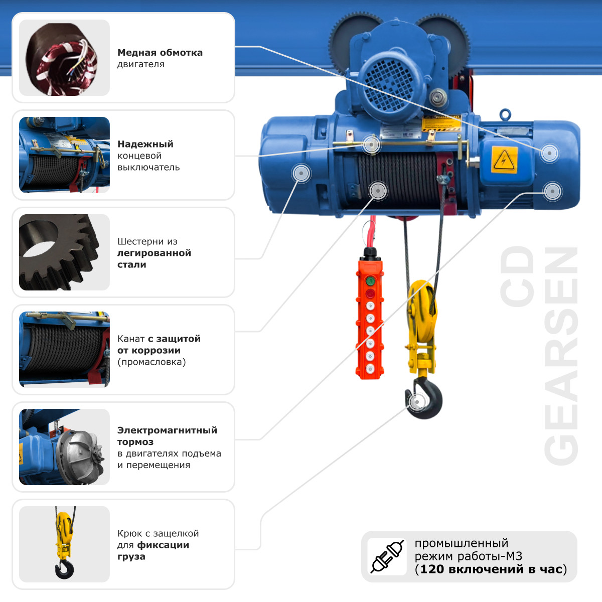 7 - Таль электрическая канатная (380В) GEARSEN CD 2,0т, 6м