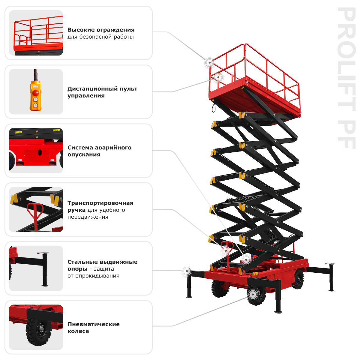 Ножничный подъемник PROLIFT PF1403 (PROLIFT SJY0.3-13) - 4