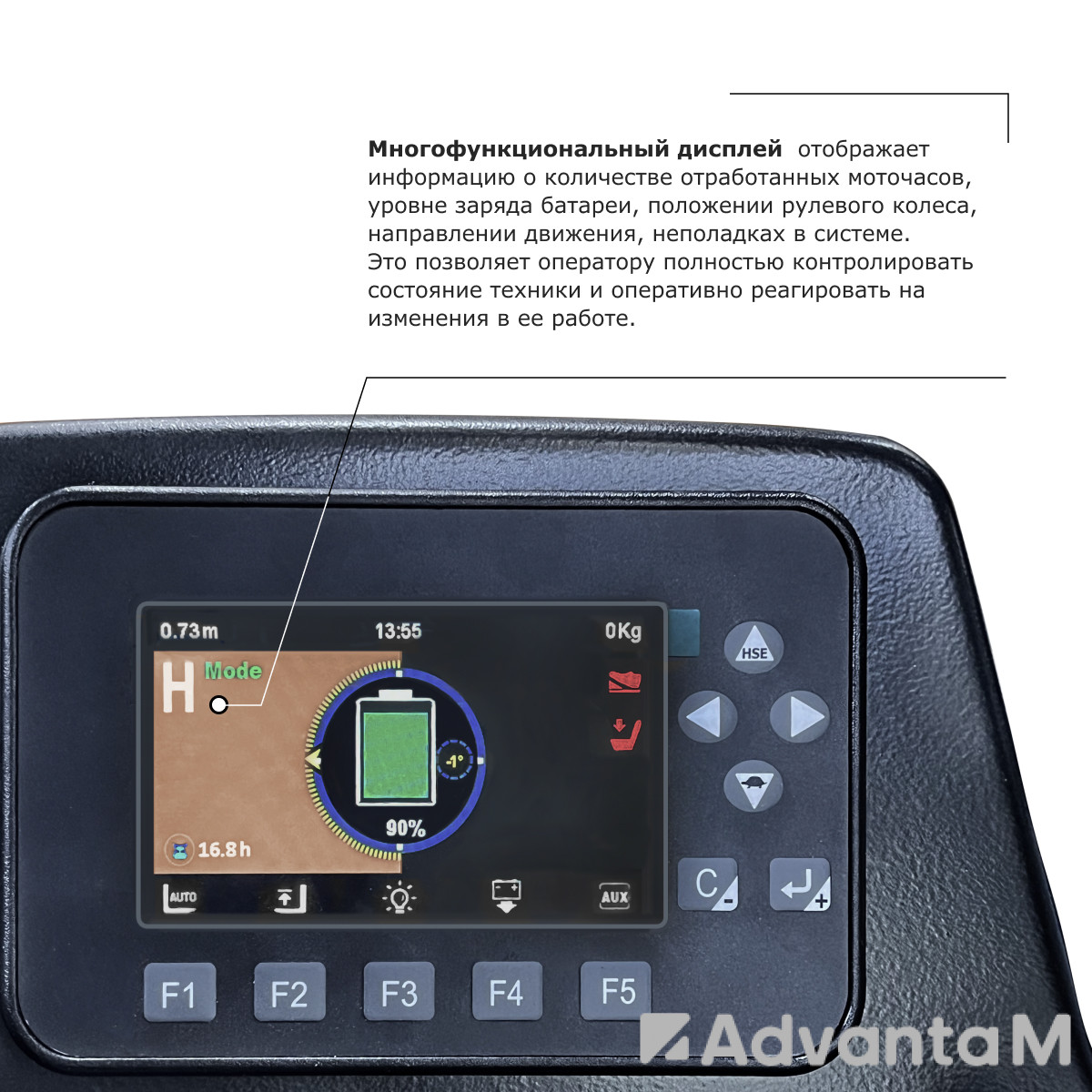 Ричтрак PROLIFT PRO RV 2090 M2 - 9