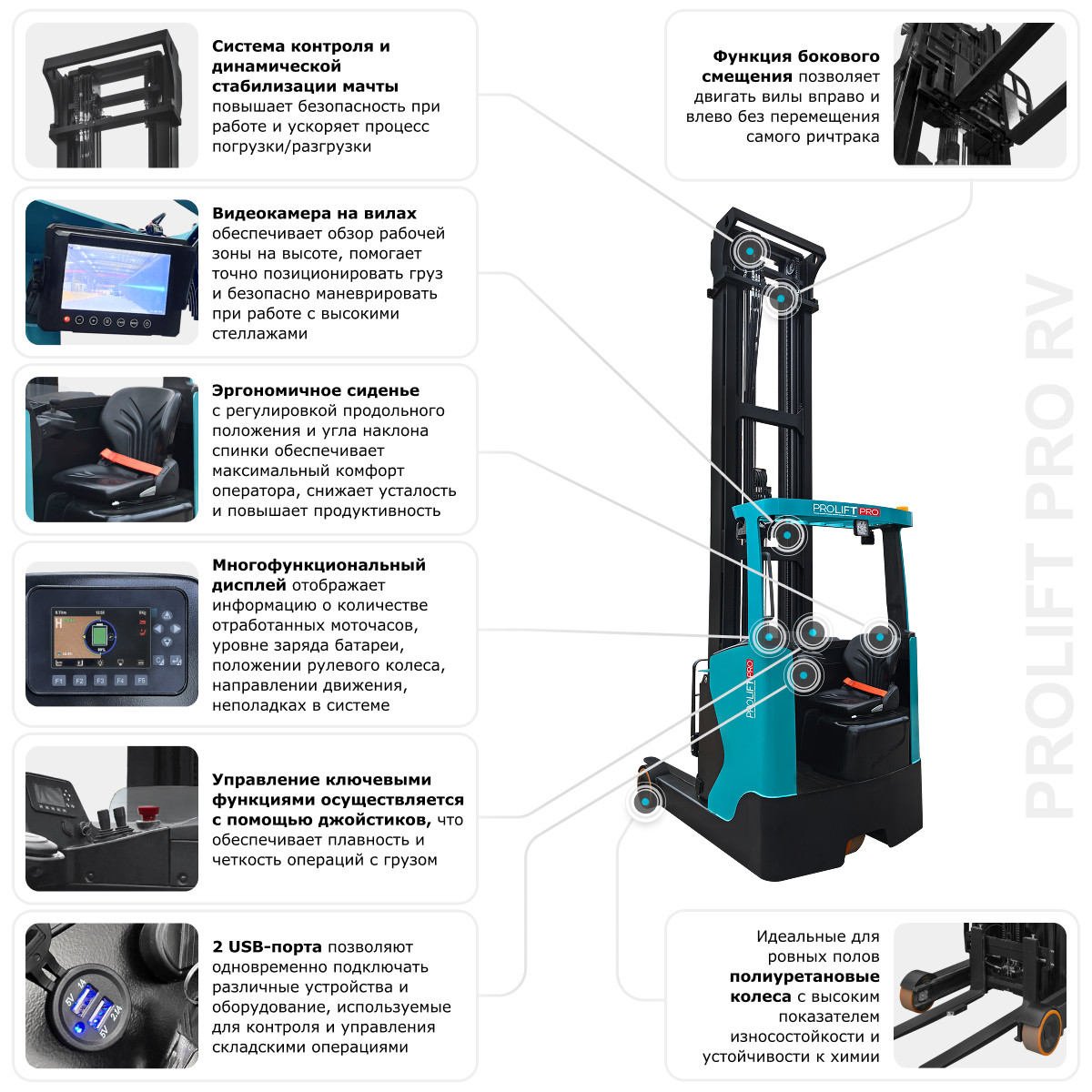 14 - Ричтрак PROLIFT PRO RV 2090 M2