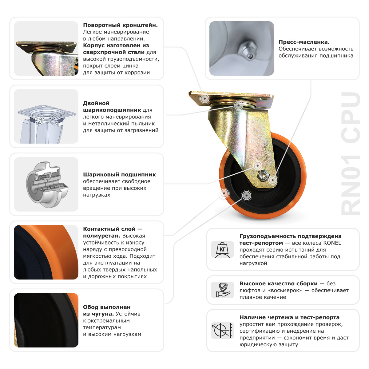 Большегрузное полиуретановое колесо RONEL RN01 CPU 80 - 4