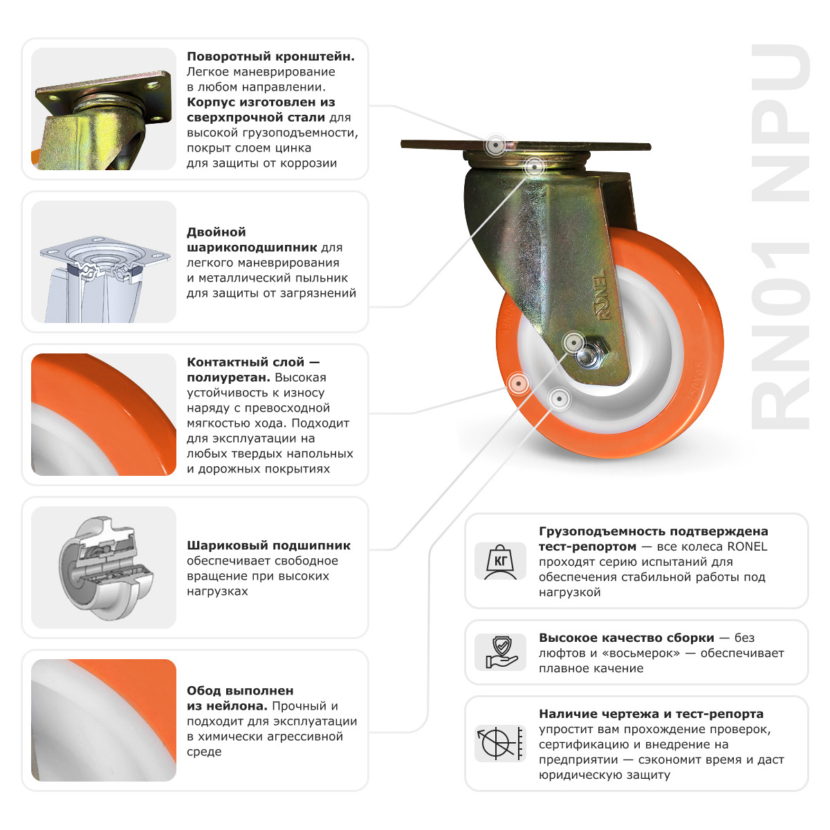 4 - Большегрузное полиуретановое колесо RONEL RN01 NPU 100