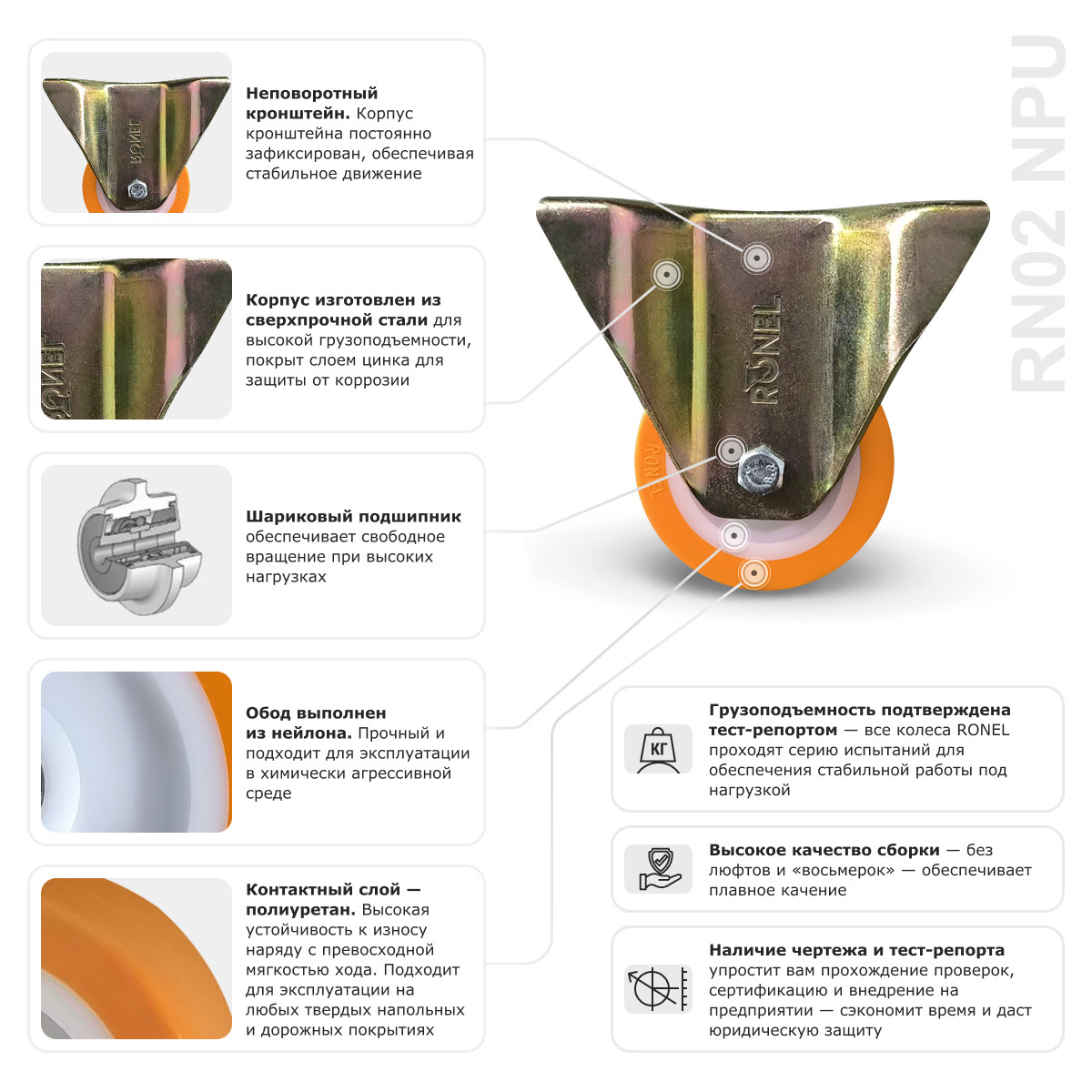 Большегрузное полиуретановое колесо RONEL RN02 NPU 150 - 2